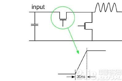 圖2.降壓穩(wěn)壓器中的快速開關(guān)躍遷。
